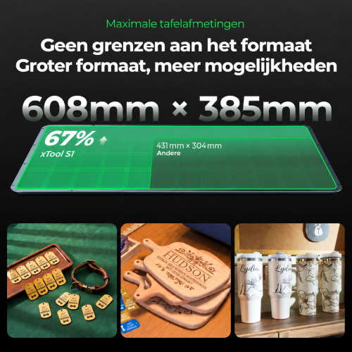 xTool S1 — gesloten diodelasersnijder en -graveermachine xTool S1 — gesloten diodelasersnijder en -graveermachine