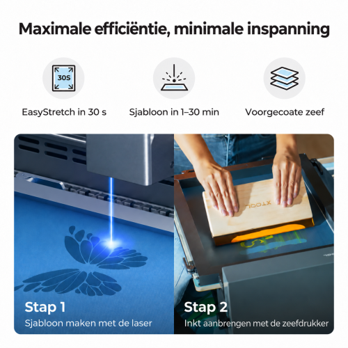xTool Screen Printer: de eerste oplossing voor zeefdruk met een laser xTool Screen Printer: de eerste oplossing voor zeefdruk met een laser