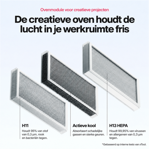 xTool WonderPress 3D — modulaire automatische transferpers xTool WonderPress 3D — modulaire automatische transferpers
