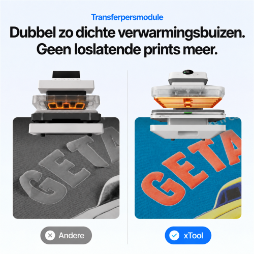 xTool WonderPress 3D — modulaire automatische transferpers xTool WonderPress 3D — modulaire automatische transferpers