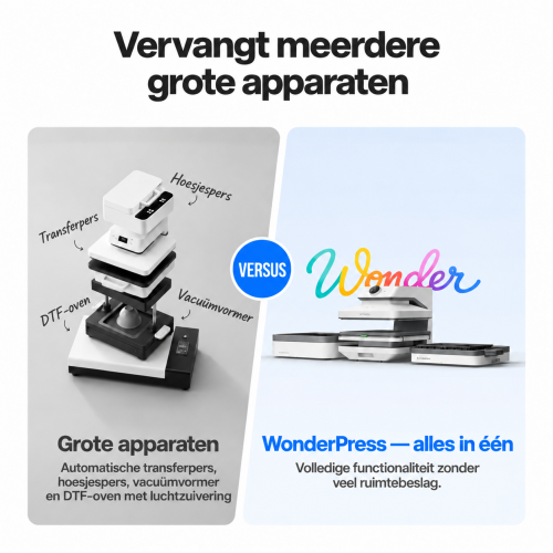 xTool WonderPress 3D — modulaire automatische transferpers xTool WonderPress 3D — modulaire automatische transferpers